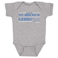 Amon-Ra St. Brown & Jahmyr Gibbs Detroit Campaign 2026 WHT