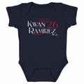 Jose Ramirez & Steven Kwan Cleveland & Campaign 2026 WHT