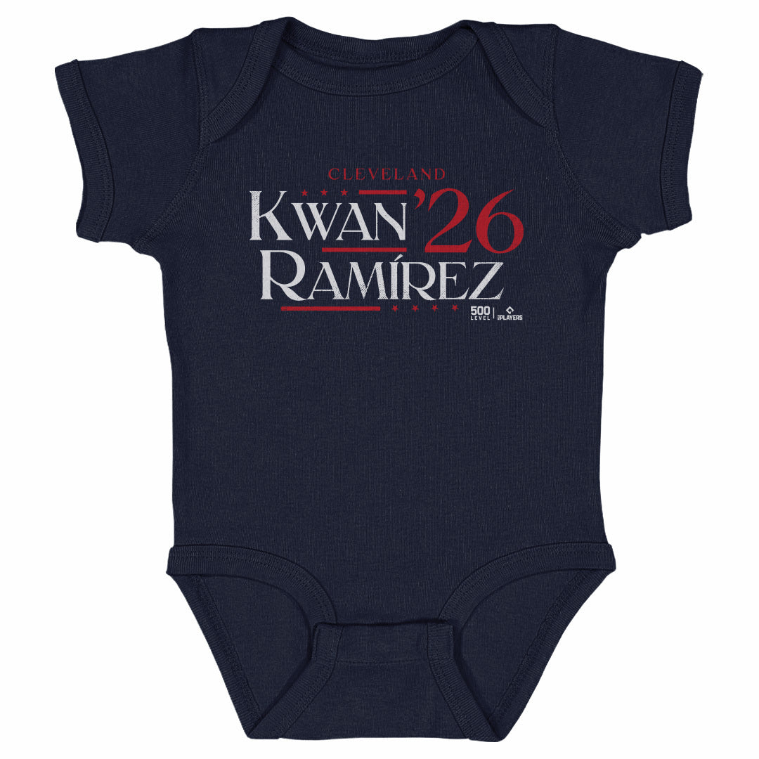 Jose Ramirez & Steven Kwan Cleveland & Campaign 2026 WHT