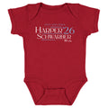 Bryce Harper & Kyle Schwarber Philadelphia Campaign 2026 WHT
