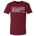 Christian McCaffrey & Brock Purdy San Francisco Campaign product image 1